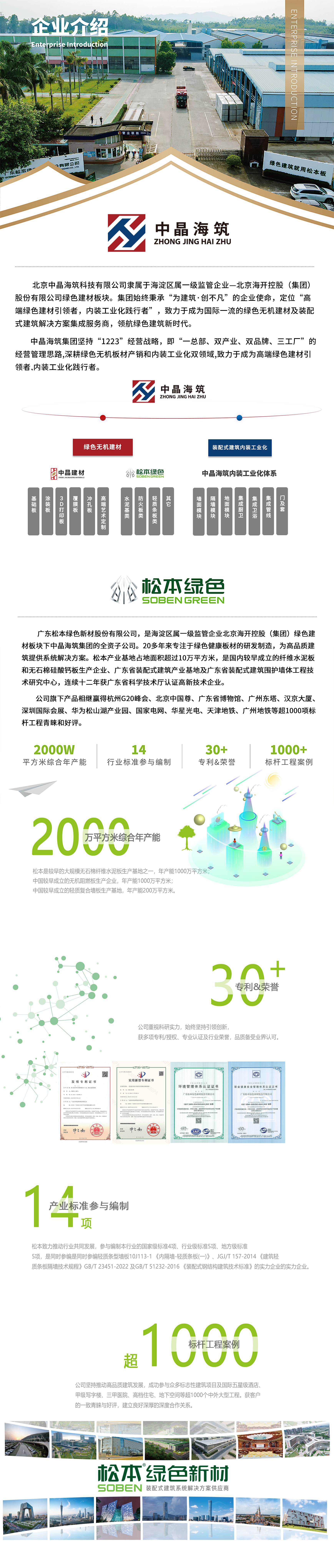 企业实力网页版.jpg