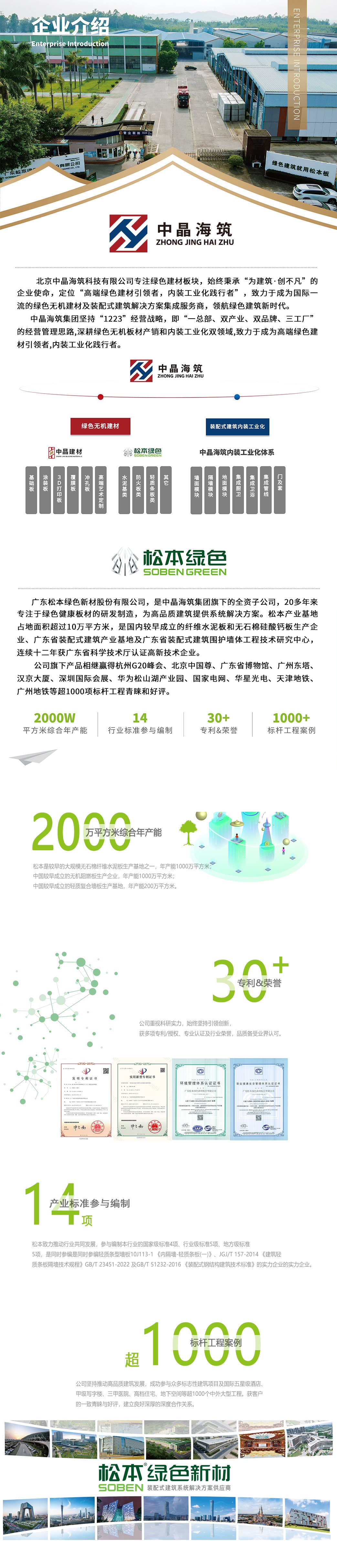 企业实力网页版.jpg